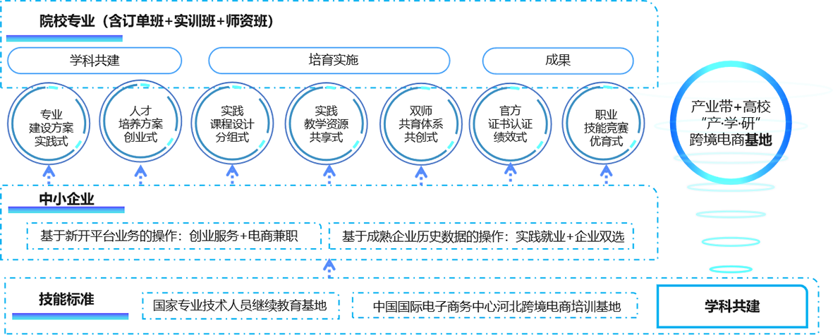 &#27431;&#23453;&#23448;&#26041;&#119;&#101;&#98;&#31449;&#45;&#79;&#112;&#101;&#108;&#32;&#111;&#98;&#40;&#20013;&#22269;&#41;